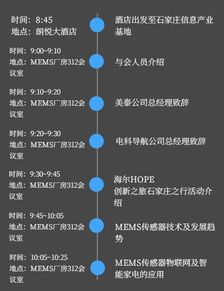 Hope創新之旅 傳感、無線通信與信息系統集成服務在石家莊站的融合探索